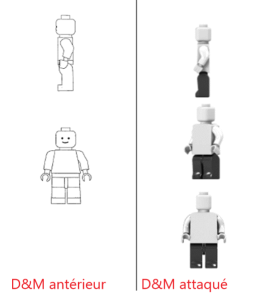 Image Lego